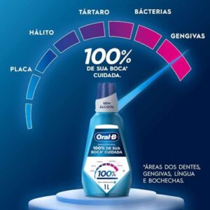 Enxaguante Bucal Oral-B 100% De Sua Boca Cuidada 1L