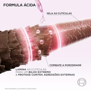 Kit Glycolic Gloss Shampoo+Condicionador+Acidificante+Creme de Tratamento+Sérum