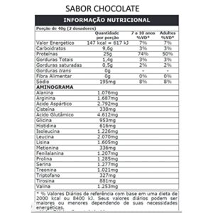 Probiótica Iso Protein Blend - 900G Chocolate - Probiotica