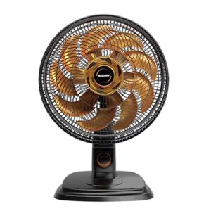 Ventilador de Mesa e Parede Mallory Egeo, Silencioso, Hélice de 15 pás, Grade Especial em Sistema TS, Máxima Vazão e Mínimo Ruído – PR-DR - 220V